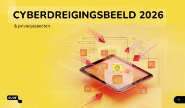 Privacyaspecten van het Cyberdreigingsbeeld 2026