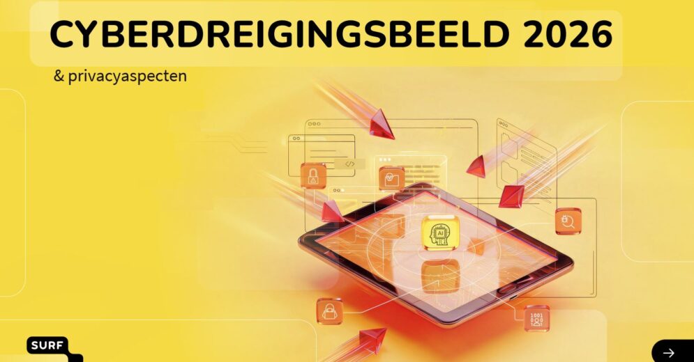 Privacyaspecten van het Cyberdreigingsbeeld 2026