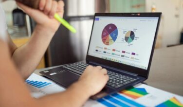 persoonsgegevens in onderzoek flowchart analyseren